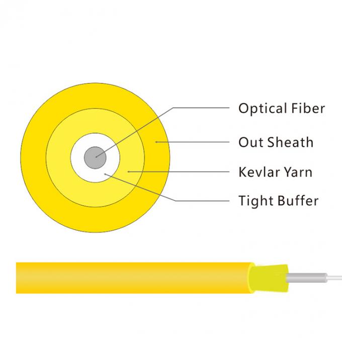 Modo GJFJV 0 del cable de fribra óptica interior a una cara de G652D 3m m solo